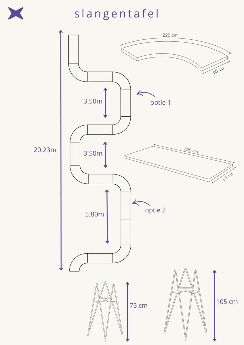 Schets slengentafel website