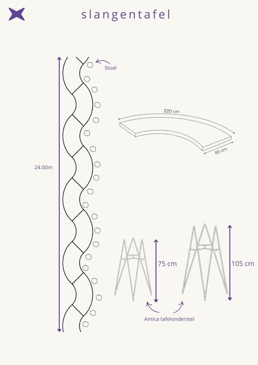 Schets slangentafel 2 website