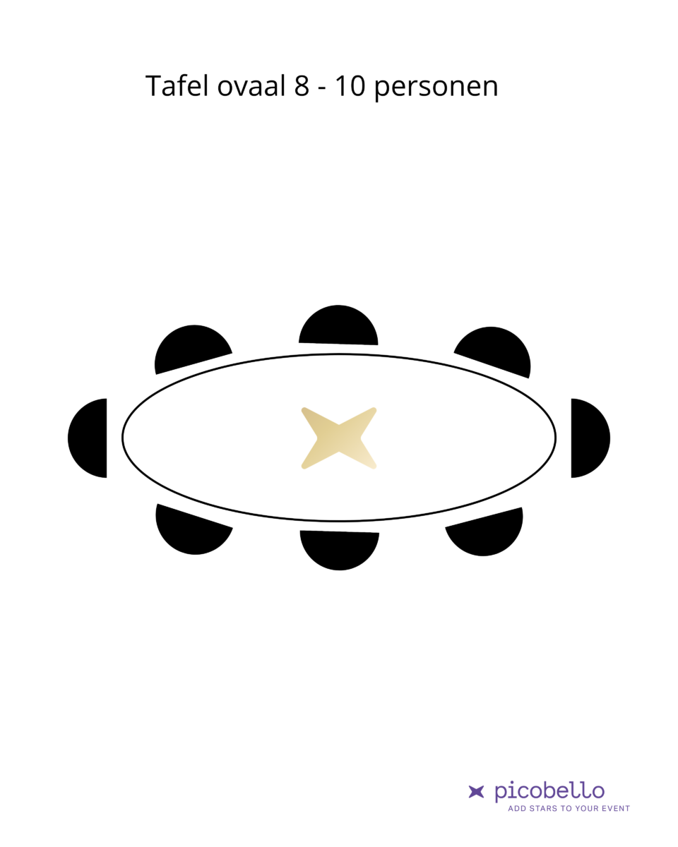 Tafel ovaal 8 10 personen