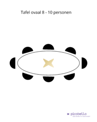 Tafel ovaal 8 10 personen